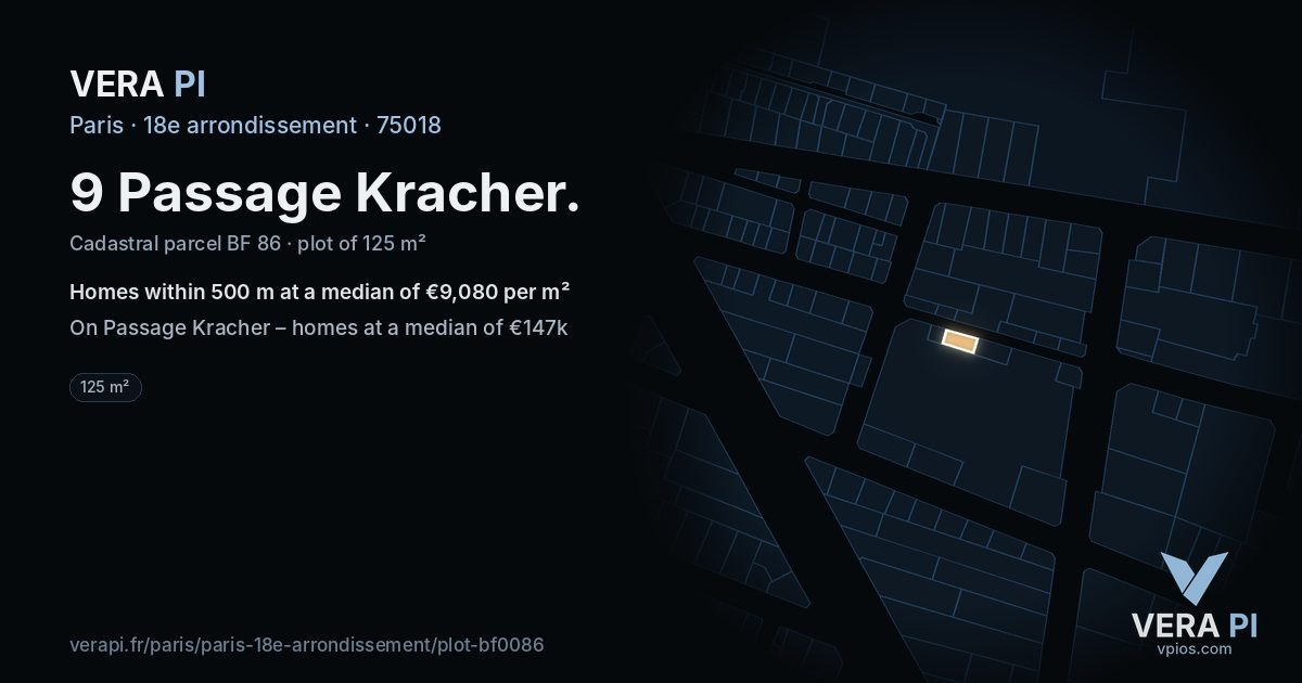 9 Passage Kracher, 18e arrondissement at night – the plot lit, the parcels around coloured by the prices near them