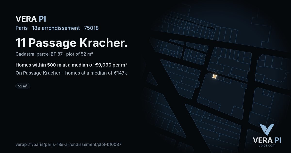 11 Passage Kracher, 18e arrondissement at night – the plot lit, the parcels around coloured by the prices near them