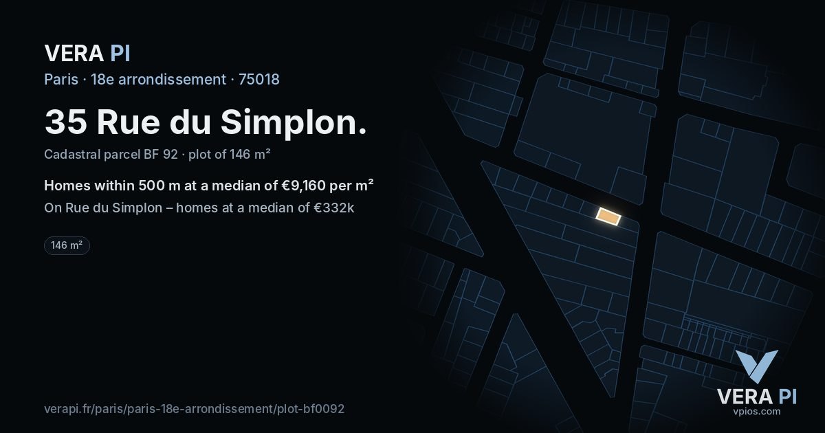 35 Rue du Simplon, 18e arrondissement at night – the plot lit, the parcels around coloured by the prices near them