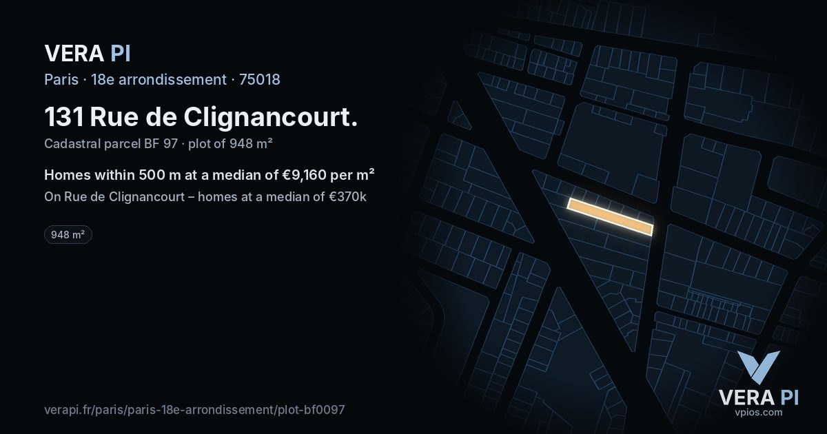 131 Rue de Clignancourt, 18e arrondissement at night – the plot lit, the parcels around coloured by the prices near them