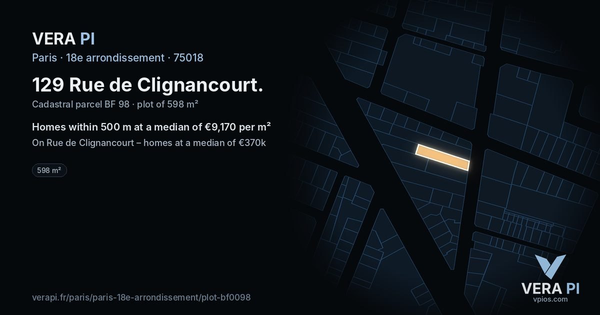 129 Rue de Clignancourt, 18e arrondissement at night – the plot lit, the parcels around coloured by the prices near them