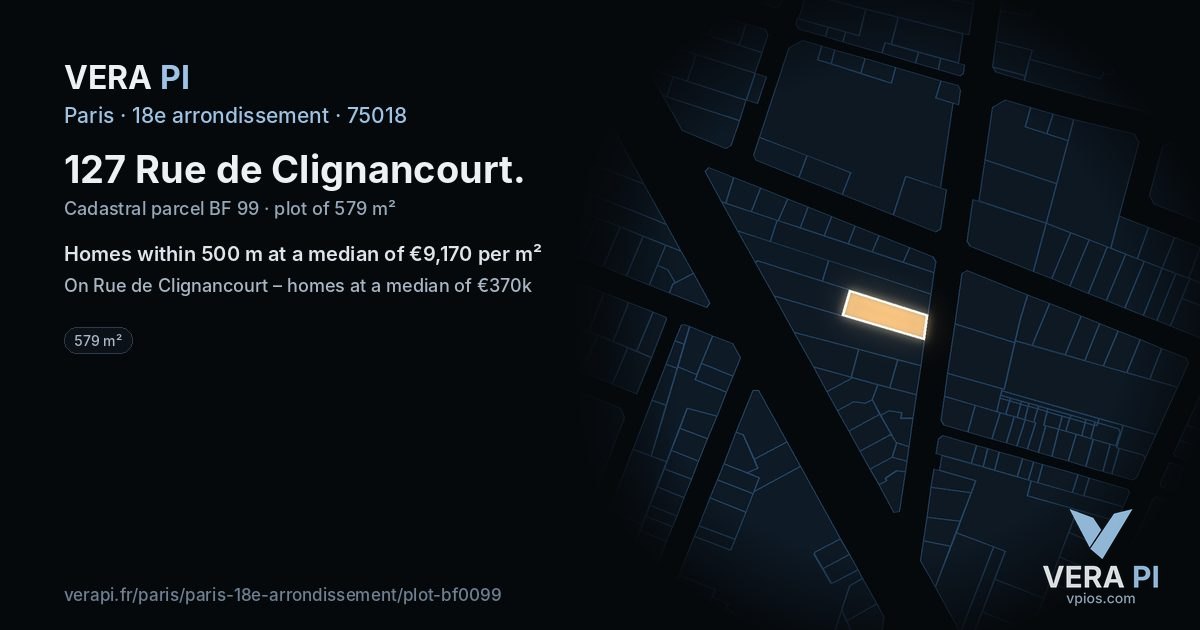 127 Rue de Clignancourt, 18e arrondissement at night – the plot lit, the parcels around coloured by the prices near them