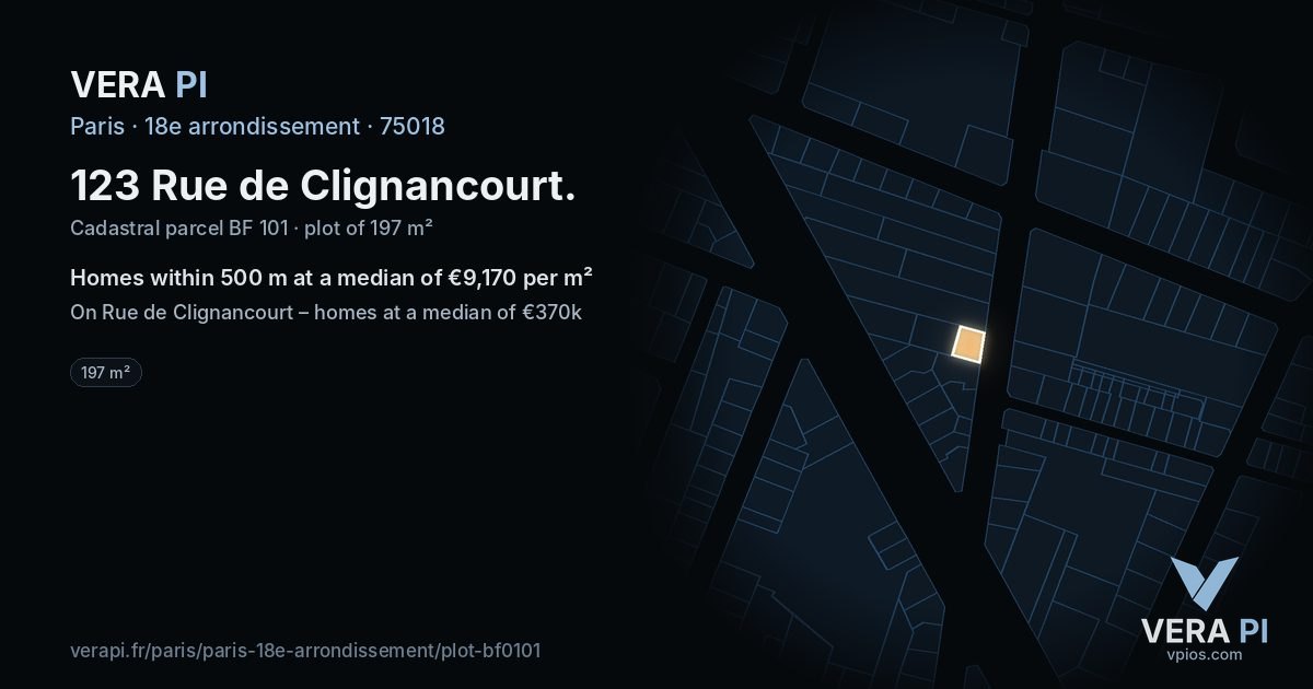 123 Rue de Clignancourt, 18e arrondissement at night – the plot lit, the parcels around coloured by the prices near them