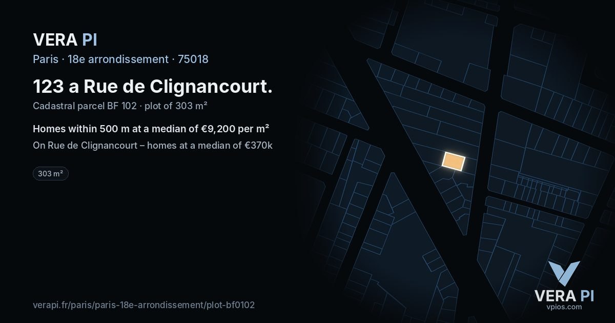 123 a Rue de Clignancourt, 18e arrondissement at night – the plot lit, the parcels around coloured by the prices near them