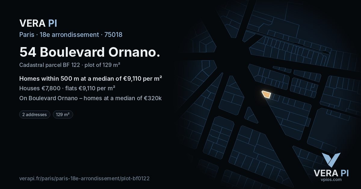 54 Boulevard Ornano, 18e arrondissement at night – the plot lit, the parcels around coloured by the prices near them