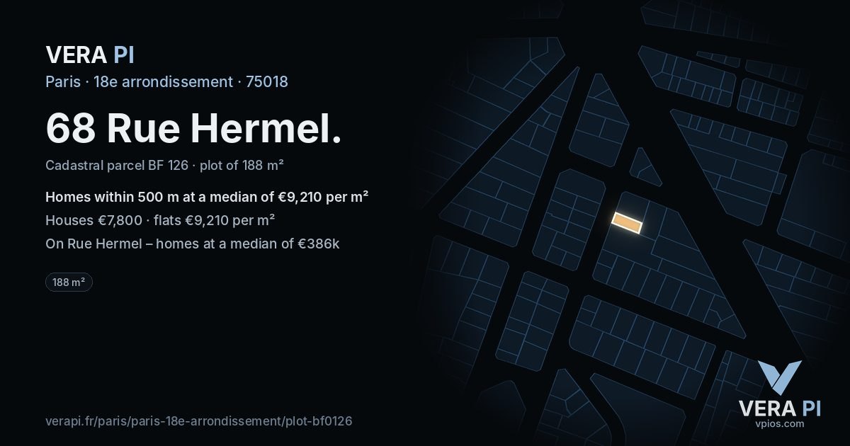 68 Rue Hermel, 18e arrondissement at night – the plot lit, the parcels around coloured by the prices near them