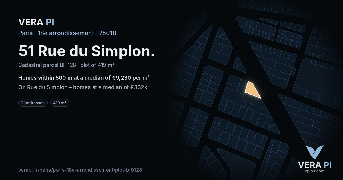 51 Rue du Simplon, 18e arrondissement at night – the plot lit, the parcels around coloured by the prices near them
