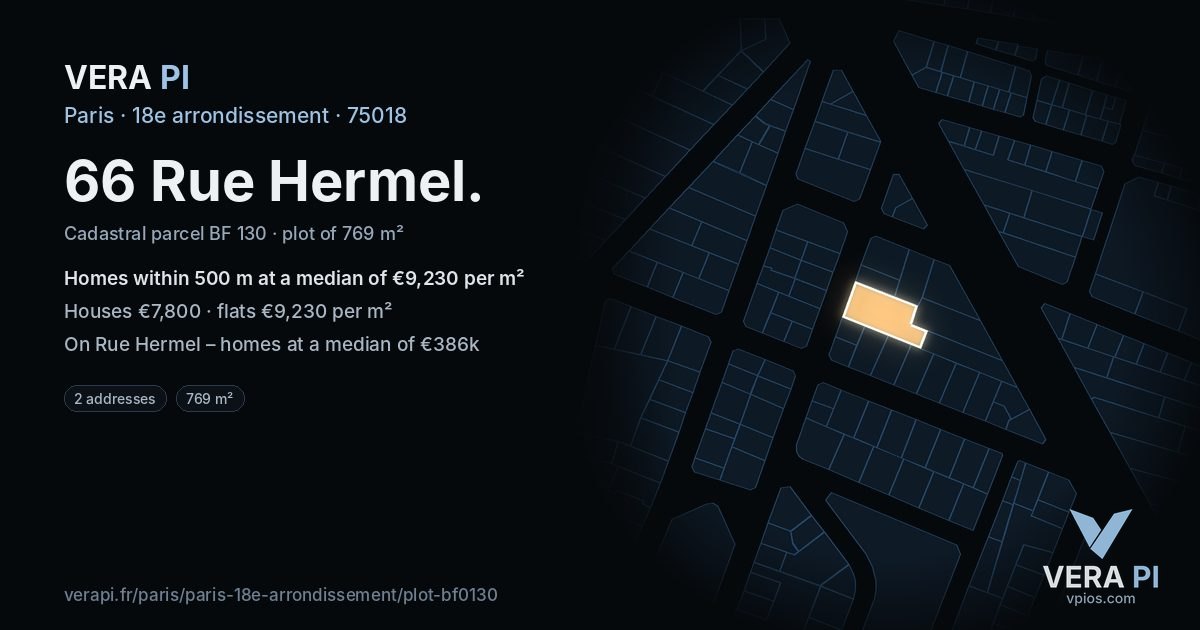 66 Rue Hermel, 18e arrondissement at night – the plot lit, the parcels around coloured by the prices near them