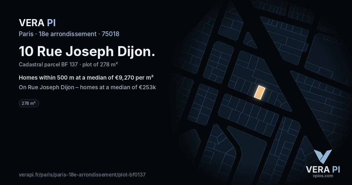 10 Rue Joseph Dijon, 18e arrondissement at night – the plot lit, the parcels around coloured by the prices near them