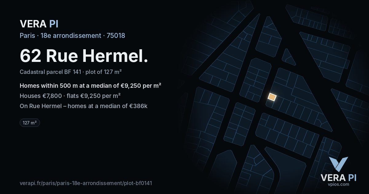 62 Rue Hermel, 18e arrondissement at night – the plot lit, the parcels around coloured by the prices near them
