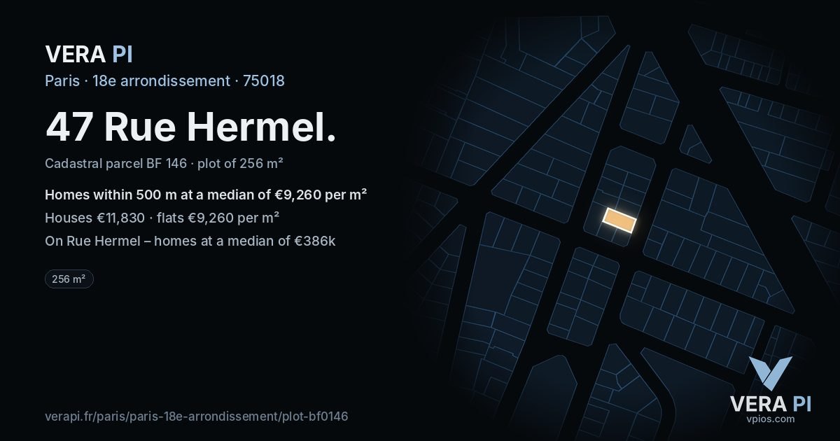 47 Rue Hermel, 18e arrondissement at night – the plot lit, the parcels around coloured by the prices near them