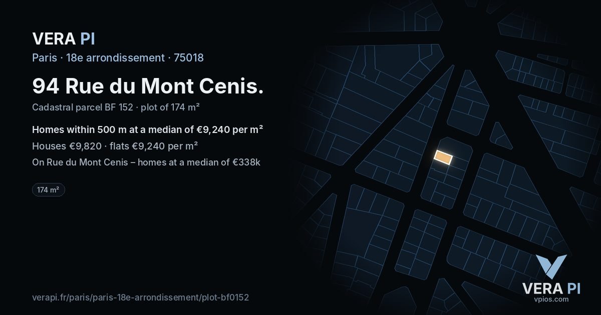 94 Rue du Mont Cenis, 18e arrondissement at night – the plot lit, the parcels around coloured by the prices near them
