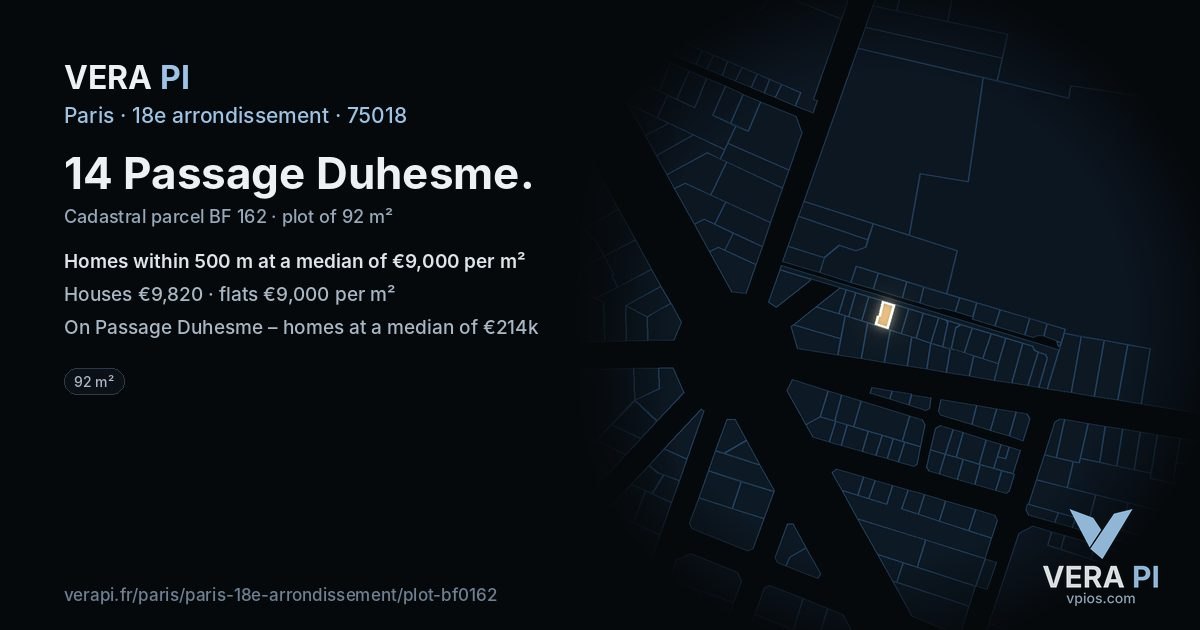 14 Passage Duhesme, 18e arrondissement at night – the plot lit, the parcels around coloured by the prices near them