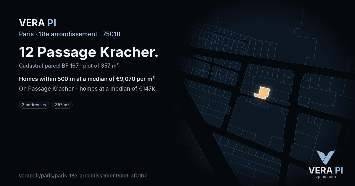 12 Passage Kracher, 18e arrondissement at night – the plot lit, the parcels around coloured by the prices near them
