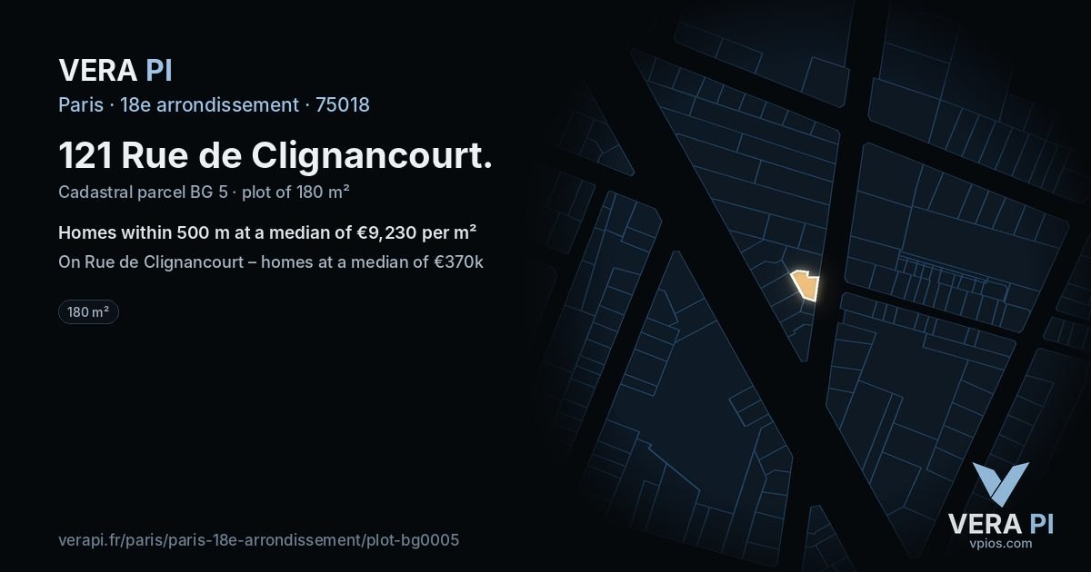 121 Rue de Clignancourt, 18e arrondissement at night – the plot lit, the parcels around coloured by the prices near them