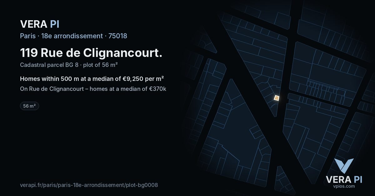 119 Rue de Clignancourt, 18e arrondissement at night – the plot lit, the parcels around coloured by the prices near them