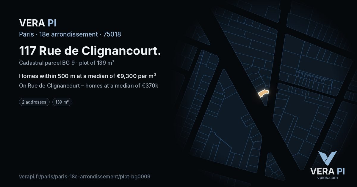 117 Rue de Clignancourt, 18e arrondissement at night – the plot lit, the parcels around coloured by the prices near them