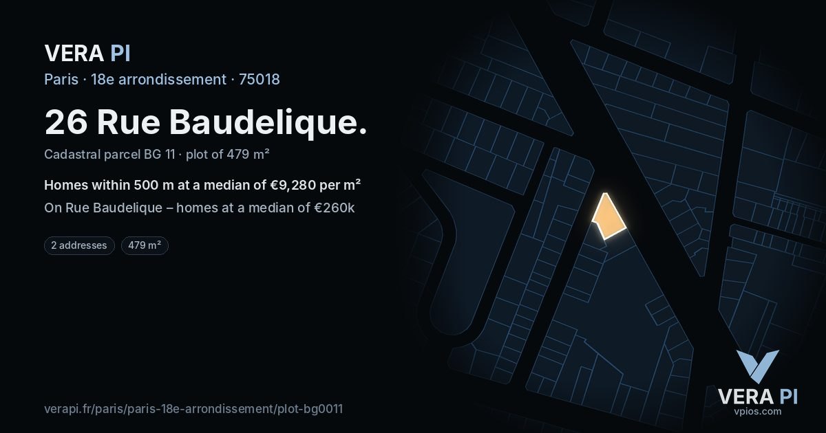 26 Rue Baudelique, 18e arrondissement at night – the plot lit, the parcels around coloured by the prices near them