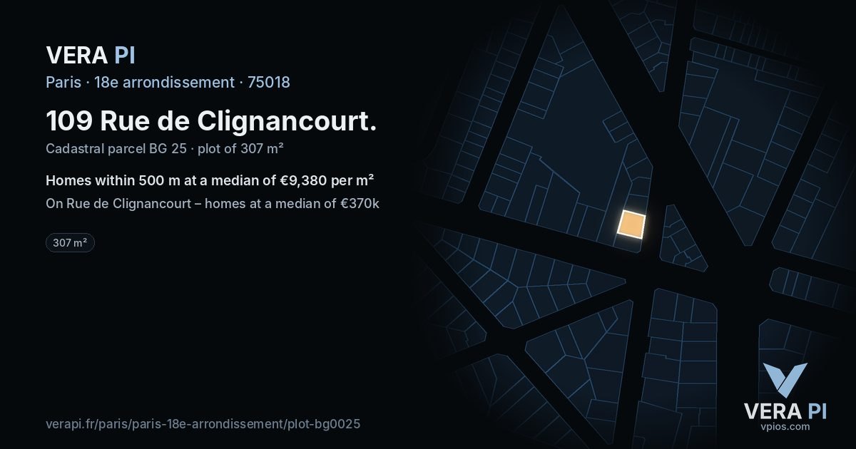 109 Rue de Clignancourt, 18e arrondissement at night – the plot lit, the parcels around coloured by the prices near them