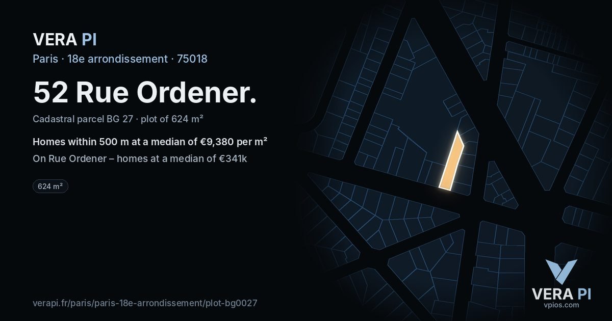 52 Rue Ordener, 18e arrondissement at night – the plot lit, the parcels around coloured by the prices near them