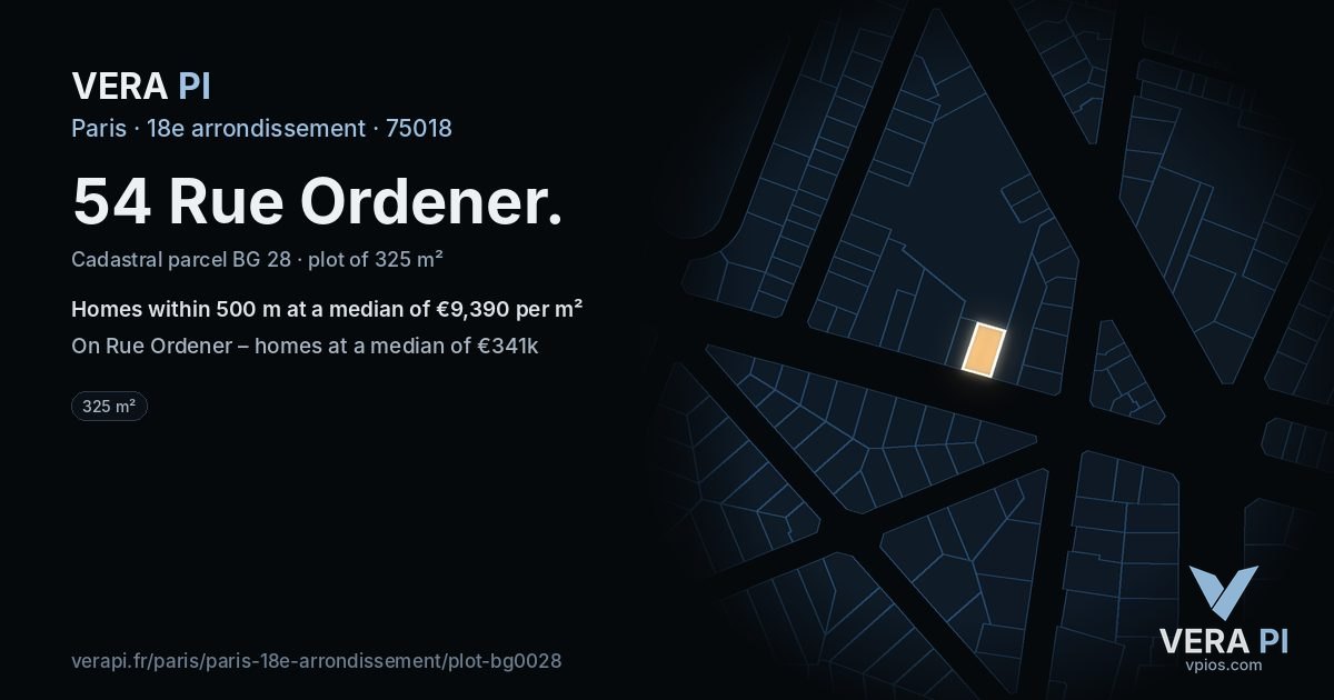 54 Rue Ordener, 18e arrondissement at night – the plot lit, the parcels around coloured by the prices near them