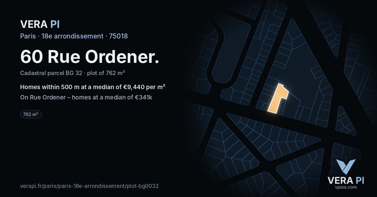 60 Rue Ordener, 18e arrondissement at night – the plot lit, the parcels around coloured by the prices near them
