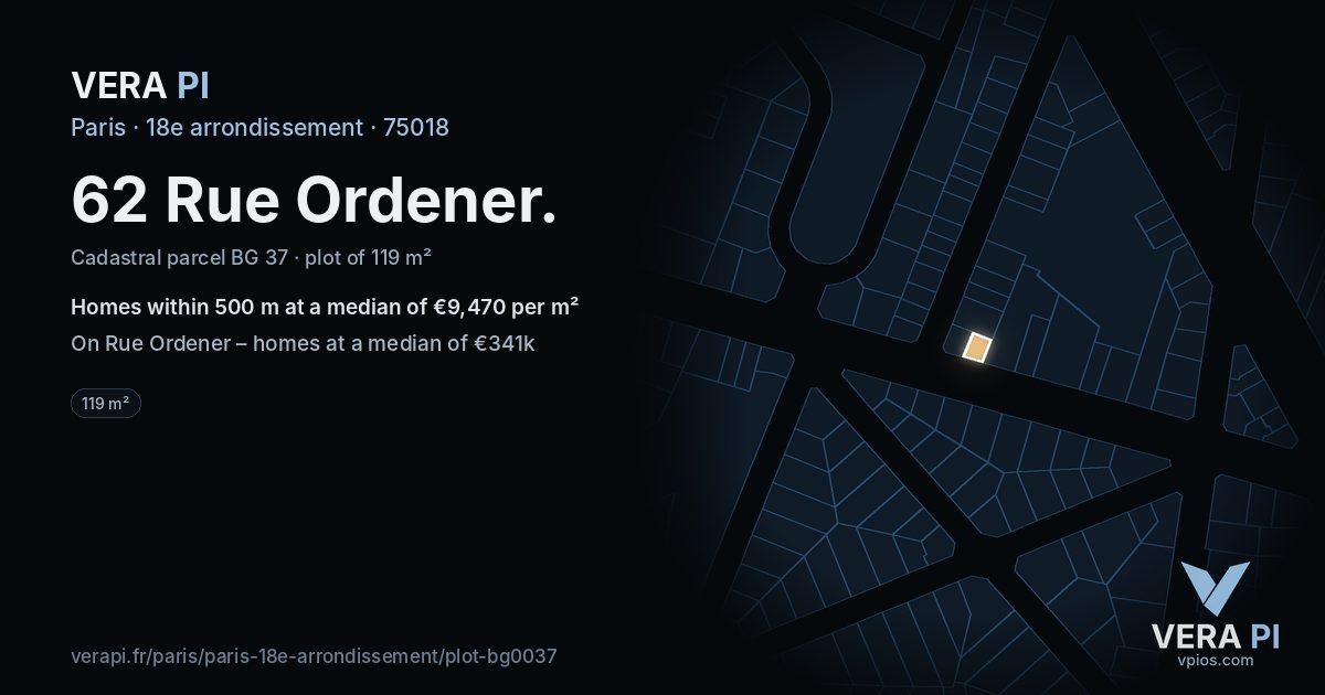 62 Rue Ordener, 18e arrondissement at night – the plot lit, the parcels around coloured by the prices near them