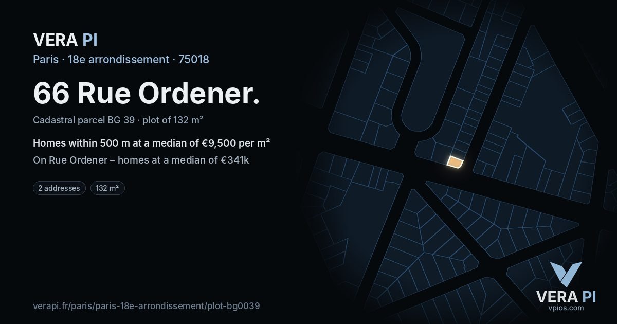 66 Rue Ordener, 18e arrondissement at night – the plot lit, the parcels around coloured by the prices near them