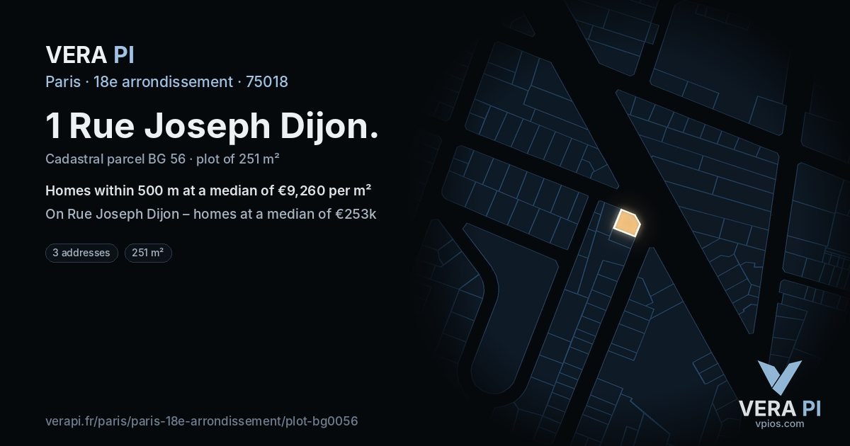 1 Rue Joseph Dijon, 18e arrondissement at night – the plot lit, the parcels around coloured by the prices near them
