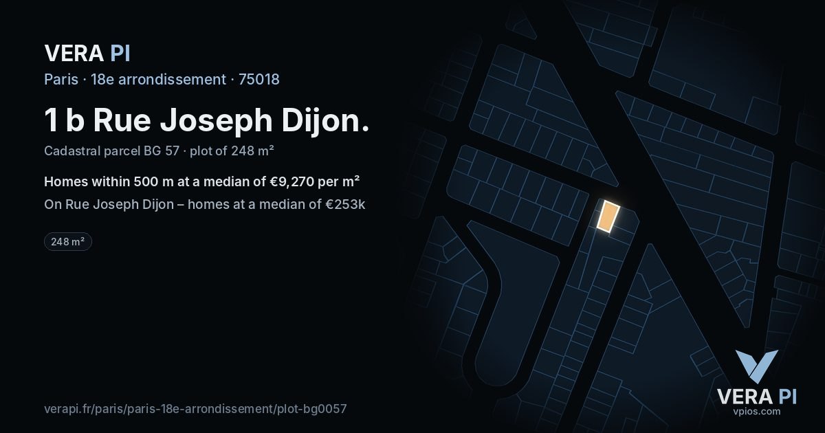 1 b Rue Joseph Dijon, 18e arrondissement at night – the plot lit, the parcels around coloured by the prices near them