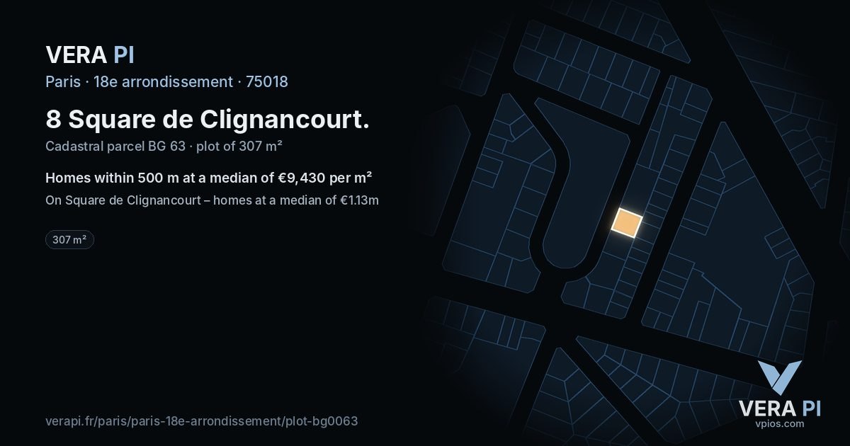 8 Square de Clignancourt, 18e arrondissement at night – the plot lit, the parcels around coloured by the prices near them