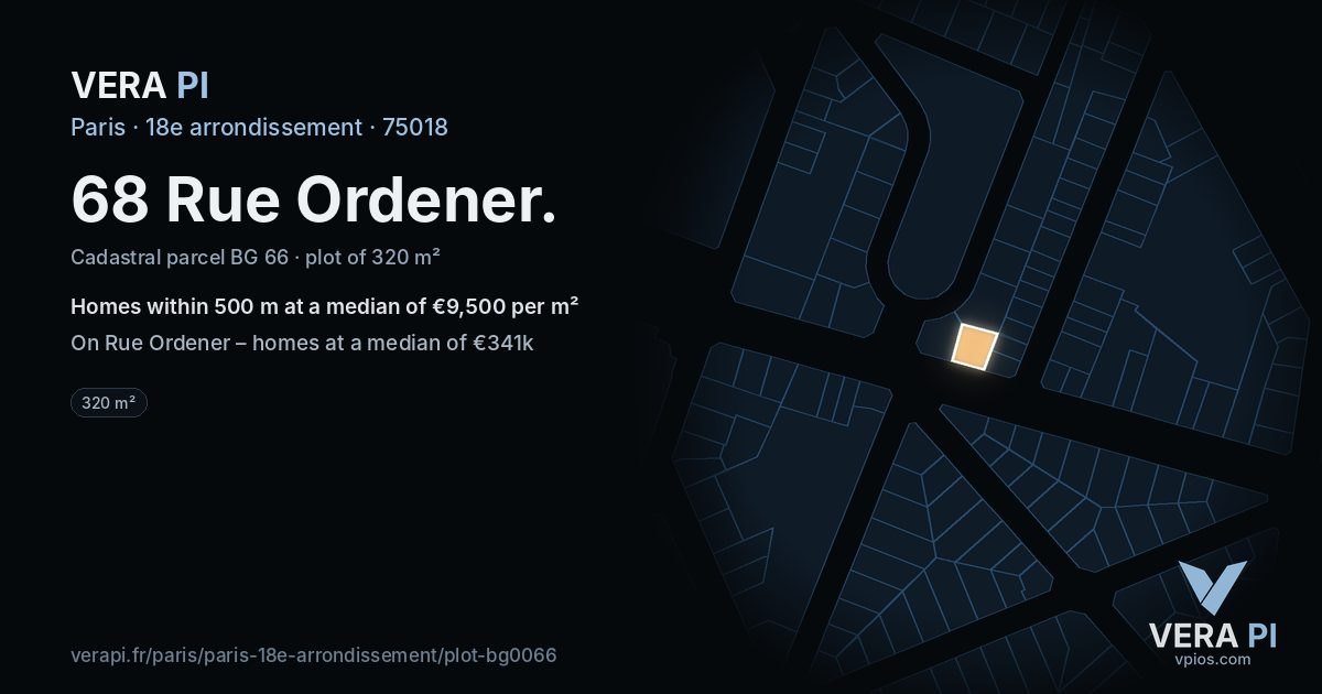 68 Rue Ordener, 18e arrondissement at night – the plot lit, the parcels around coloured by the prices near them