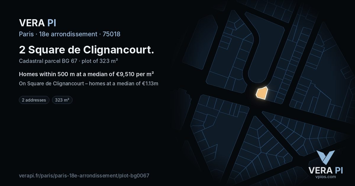 2 Square de Clignancourt, 18e arrondissement at night – the plot lit, the parcels around coloured by the prices near them