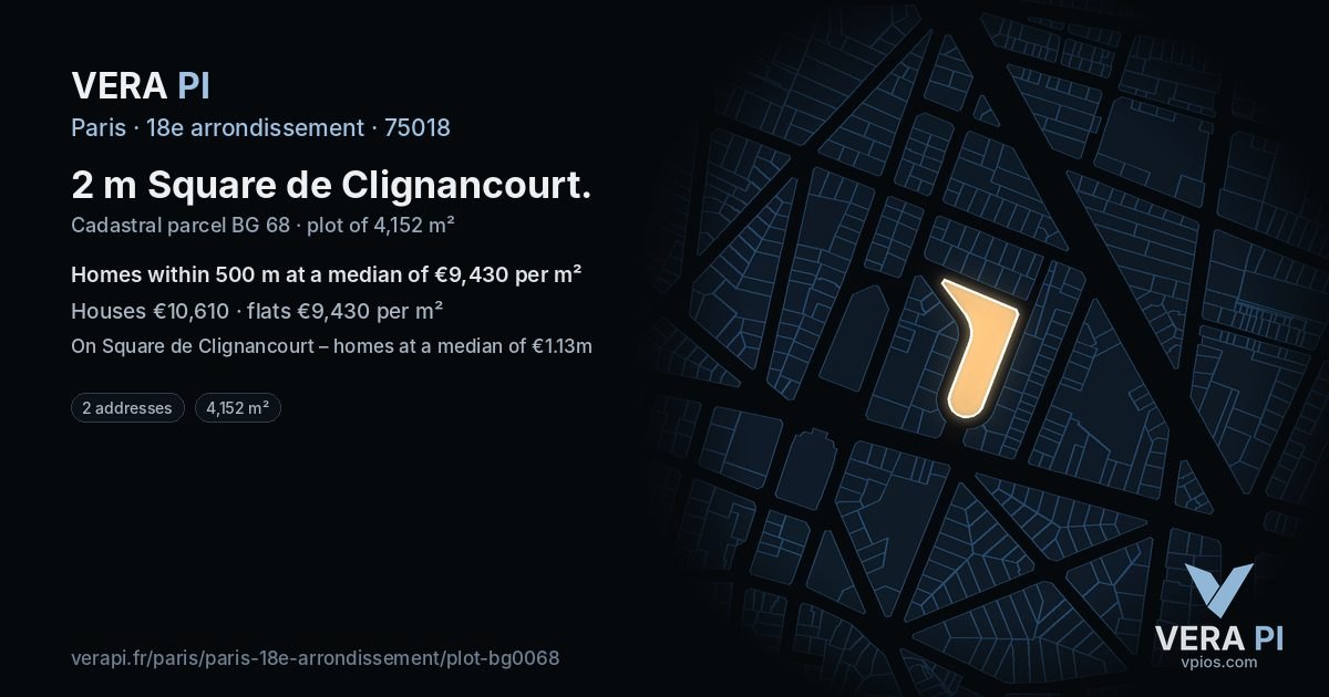 2 m Square de Clignancourt, 18e arrondissement at night – the plot lit, the parcels around coloured by the prices near them