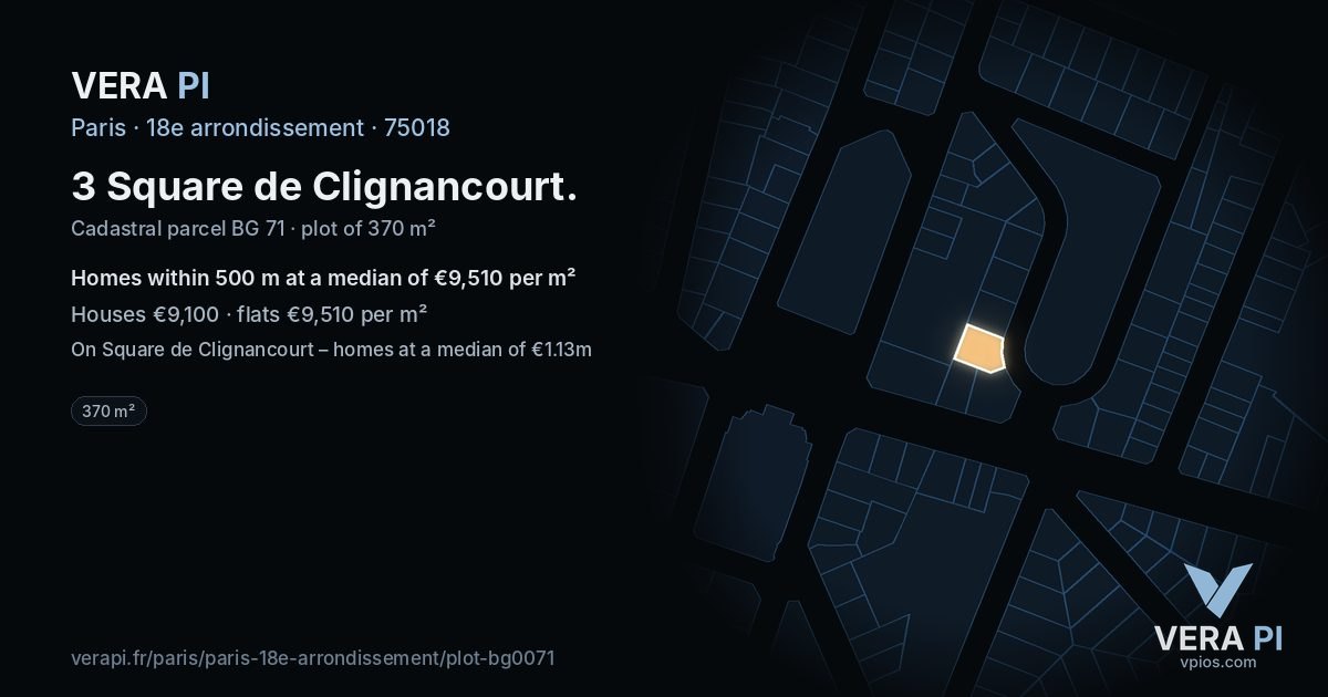 3 Square de Clignancourt, 18e arrondissement at night – the plot lit, the parcels around coloured by the prices near them