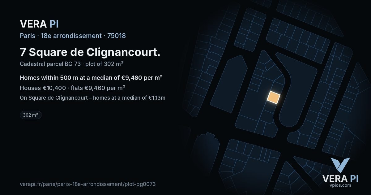 7 Square de Clignancourt, 18e arrondissement at night – the plot lit, the parcels around coloured by the prices near them