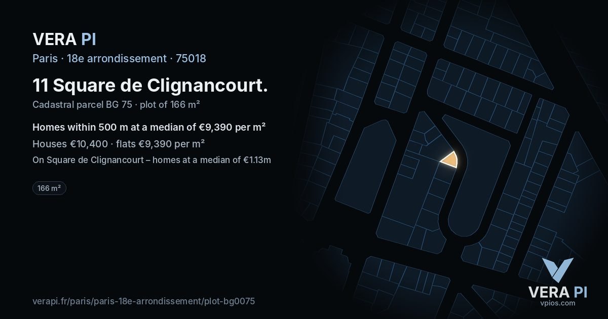 11 Square de Clignancourt, 18e arrondissement at night – the plot lit, the parcels around coloured by the prices near them