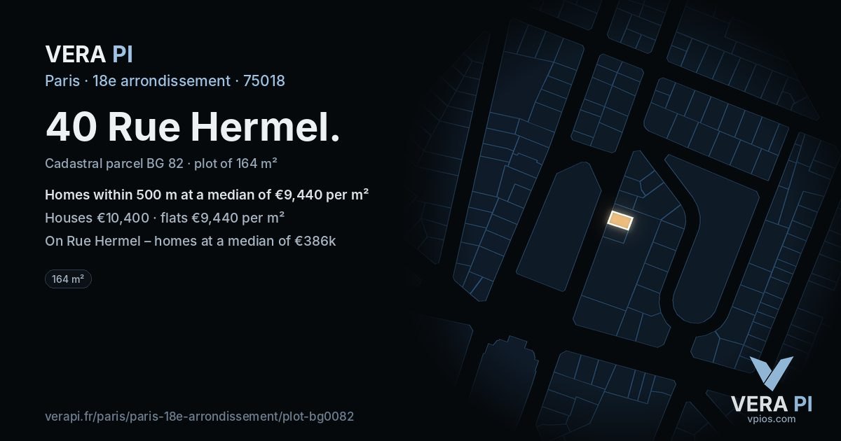 40 Rue Hermel, 18e arrondissement at night – the plot lit, the parcels around coloured by the prices near them