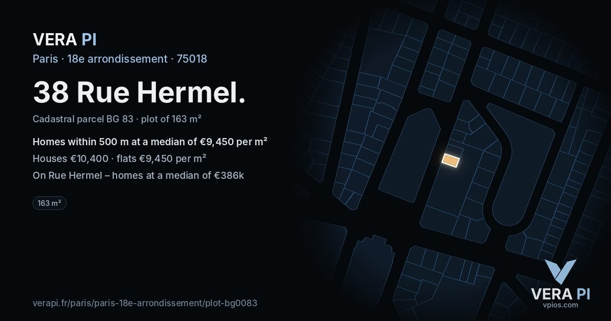 38 Rue Hermel, 18e arrondissement at night – the plot lit, the parcels around coloured by the prices near them