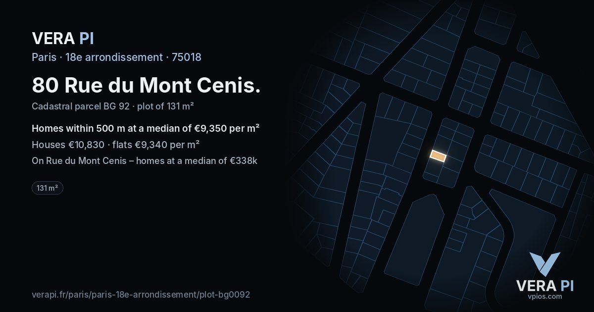 80 Rue du Mont Cenis, 18e arrondissement at night – the plot lit, the parcels around coloured by the prices near them