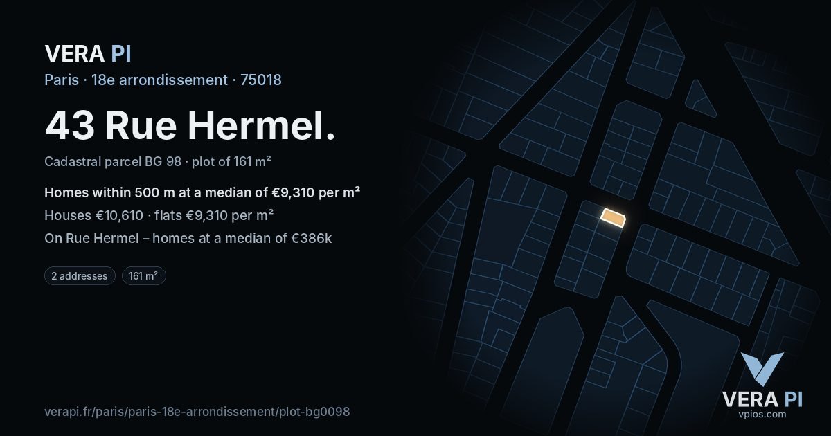 43 Rue Hermel, 18e arrondissement at night – the plot lit, the parcels around coloured by the prices near them