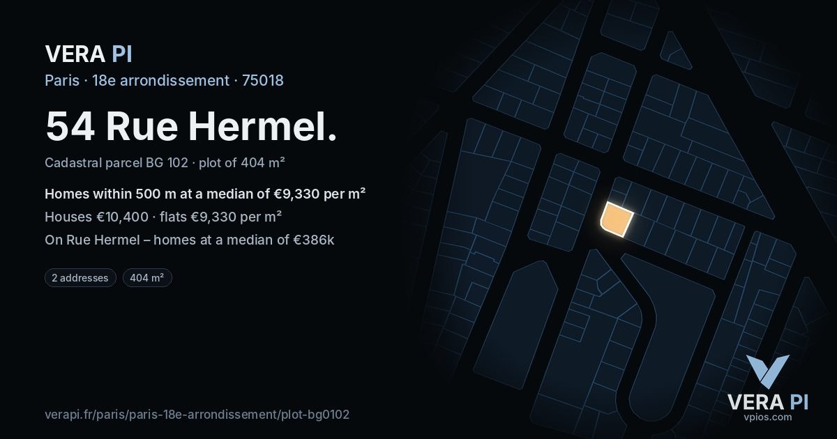 54 Rue Hermel, 18e arrondissement at night – the plot lit, the parcels around coloured by the prices near them