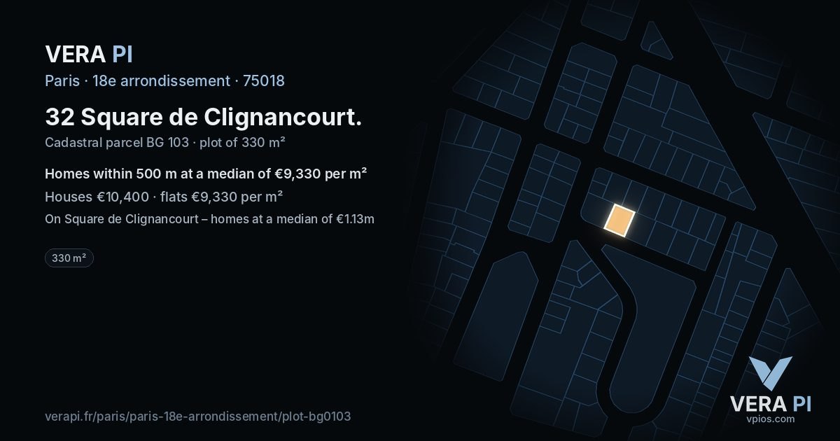 32 Square de Clignancourt, 18e arrondissement at night – the plot lit, the parcels around coloured by the prices near them