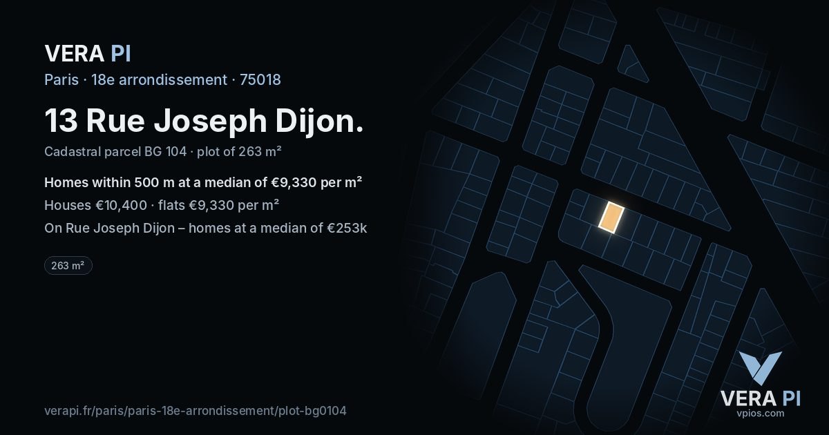 13 Rue Joseph Dijon, 18e arrondissement at night – the plot lit, the parcels around coloured by the prices near them