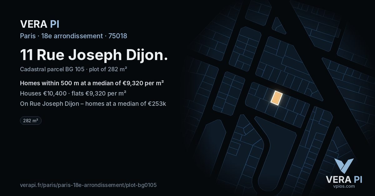 11 Rue Joseph Dijon, 18e arrondissement at night – the plot lit, the parcels around coloured by the prices near them
