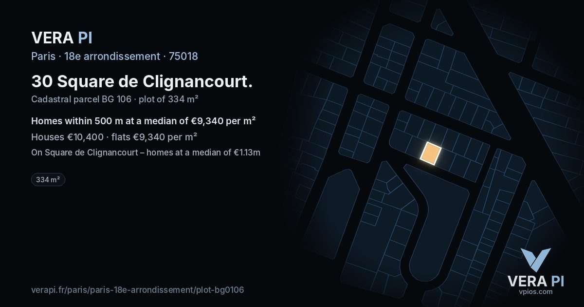 30 Square de Clignancourt, 18e arrondissement at night – the plot lit, the parcels around coloured by the prices near them