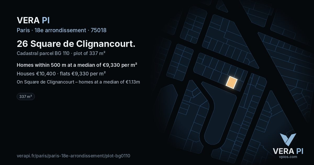 26 Square de Clignancourt, 18e arrondissement at night – the plot lit, the parcels around coloured by the prices near them
