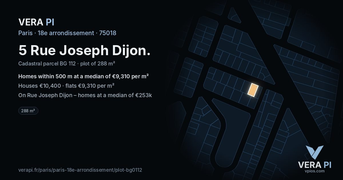 5 Rue Joseph Dijon, 18e arrondissement at night – the plot lit, the parcels around coloured by the prices near them