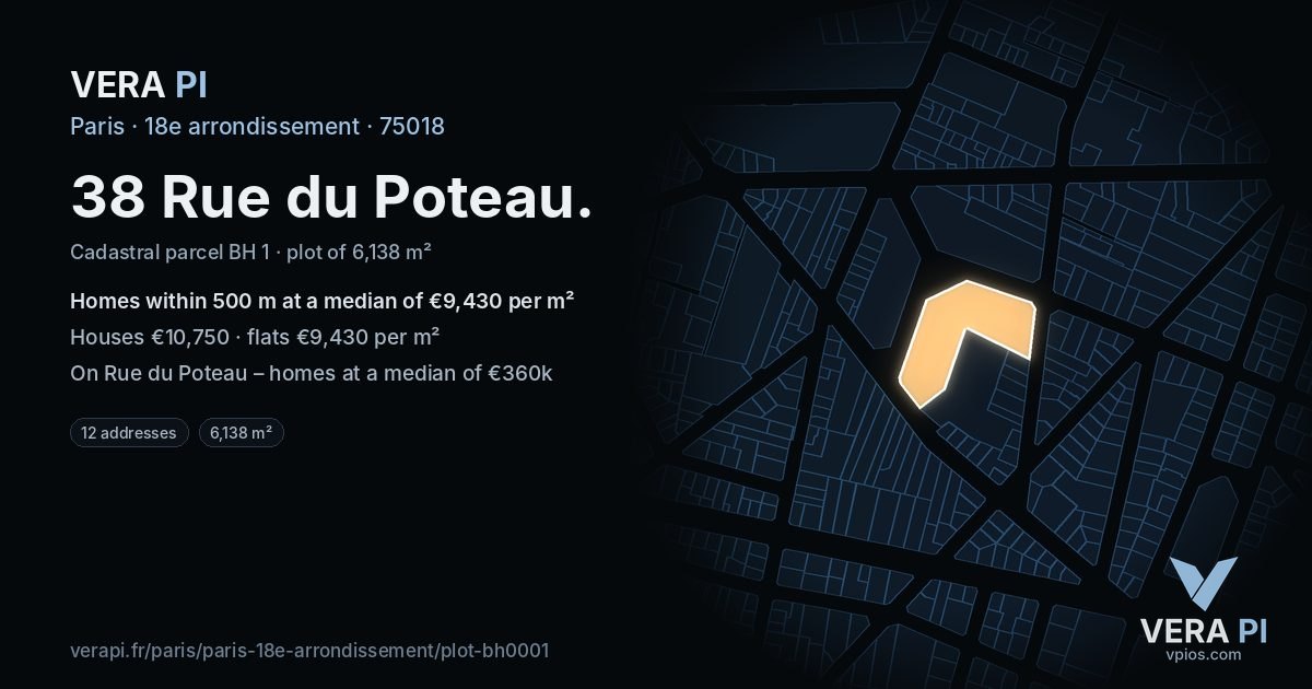 38 Rue du Poteau, 18e arrondissement at night – the plot lit, the parcels around coloured by the prices near them