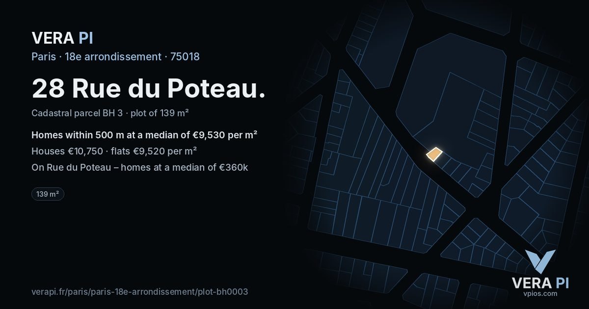 28 Rue du Poteau, 18e arrondissement at night – the plot lit, the parcels around coloured by the prices near them